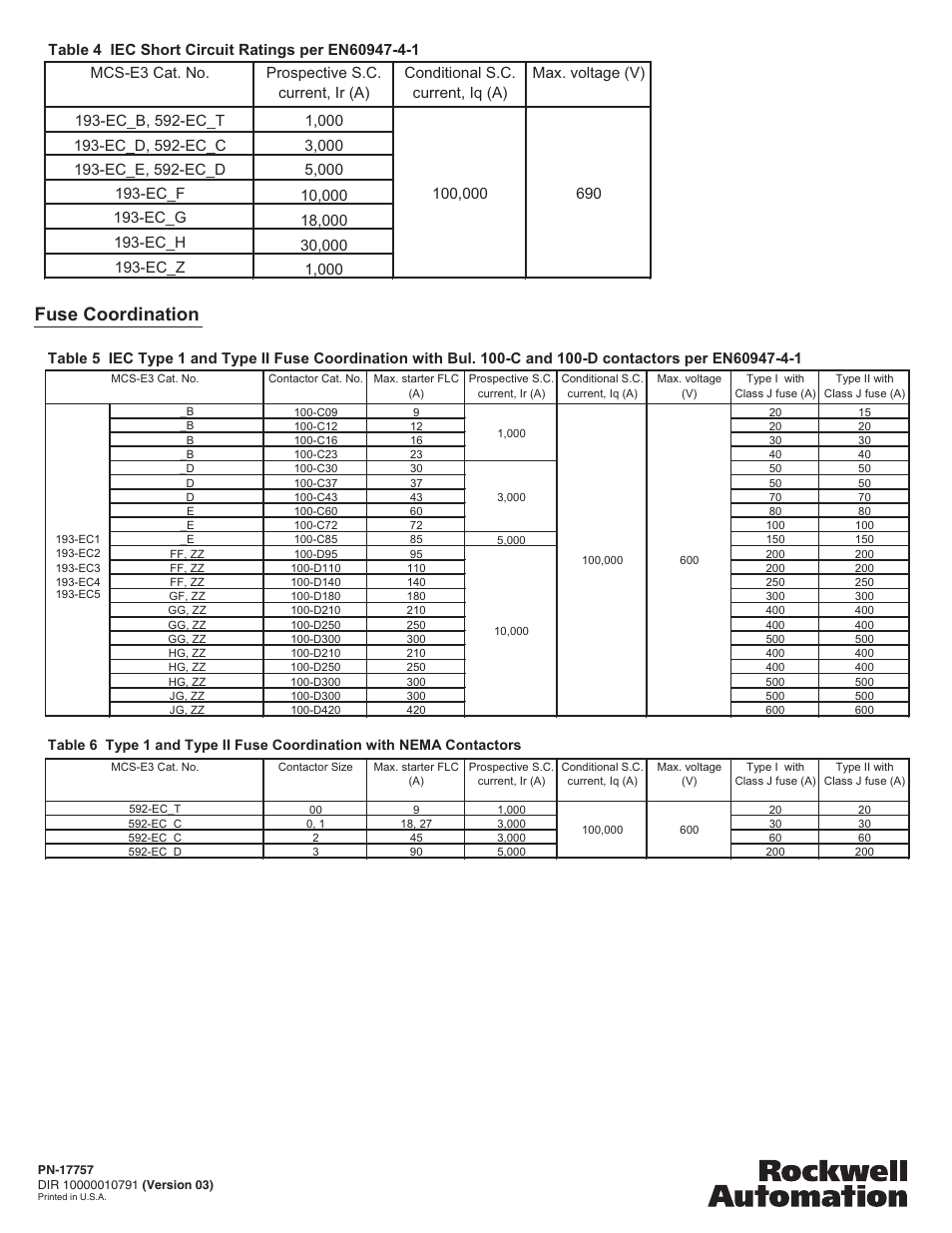 Fuse coordination | Rockwell Automation 592- MCS-E3 Electronic Overload Relay Short Circuit Ratings User Manual | Page 2 / 2