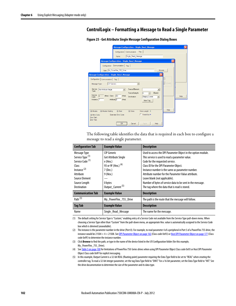 Rockwell Automation 20-750-ENETR PowerFlexDual-Port EtherNet/IP Option Module User Manual | Page 102 / 200