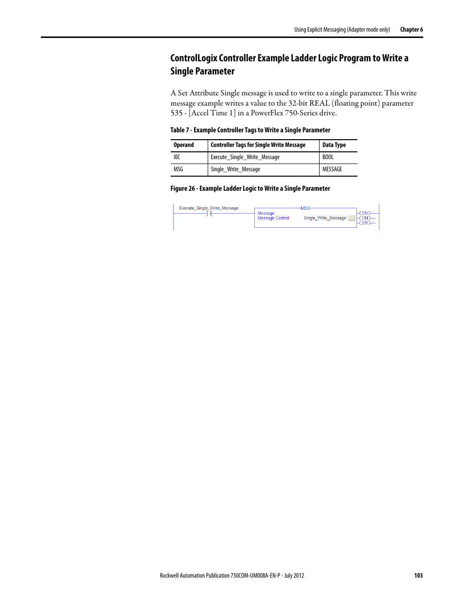 Rockwell Automation 20-750-ENETR PowerFlexDual-Port EtherNet/IP Option Module User Manual | Page 103 / 200