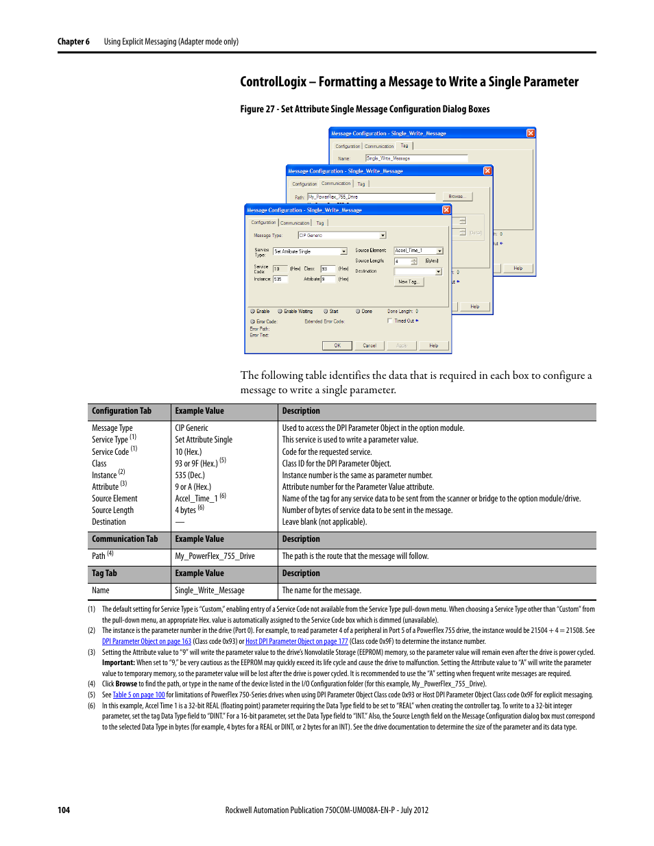 Rockwell Automation 20-750-ENETR PowerFlexDual-Port EtherNet/IP Option Module User Manual | Page 104 / 200