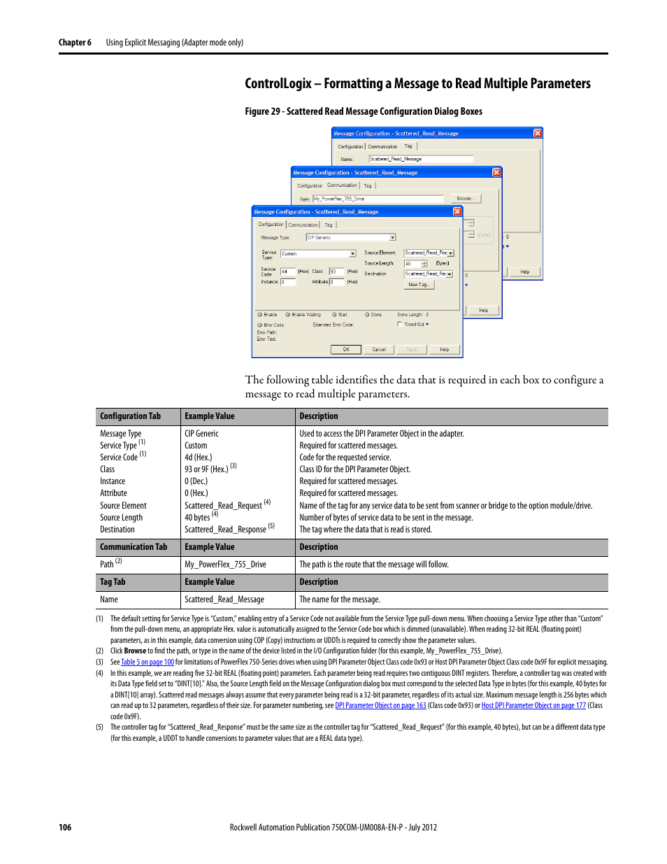 Rockwell Automation 20-750-ENETR PowerFlexDual-Port EtherNet/IP Option Module User Manual | Page 106 / 200