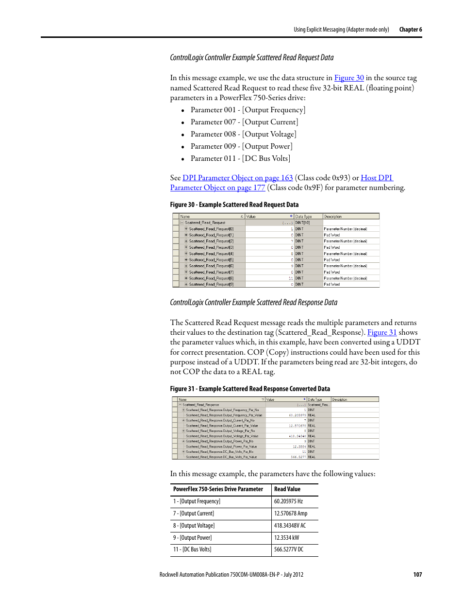 Rockwell Automation 20-750-ENETR PowerFlexDual-Port EtherNet/IP Option Module User Manual | Page 107 / 200