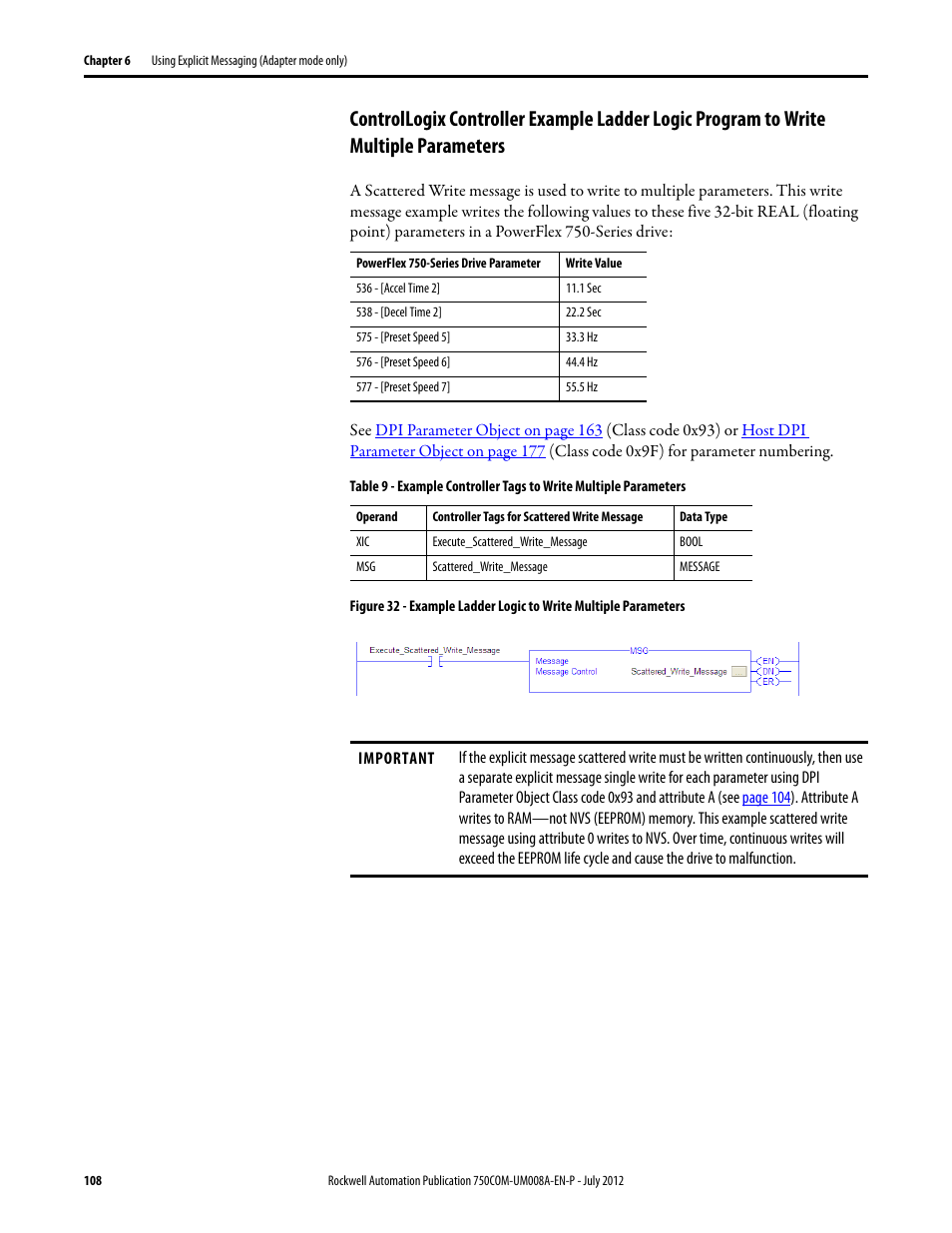 Rockwell Automation 20-750-ENETR PowerFlexDual-Port EtherNet/IP Option Module User Manual | Page 108 / 200