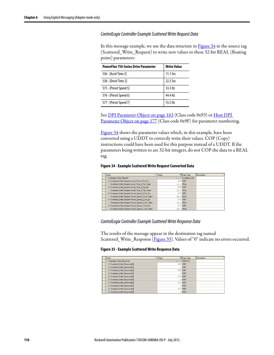 Rockwell Automation 20-750-ENETR PowerFlexDual-Port EtherNet/IP Option Module User Manual | Page 110 / 200