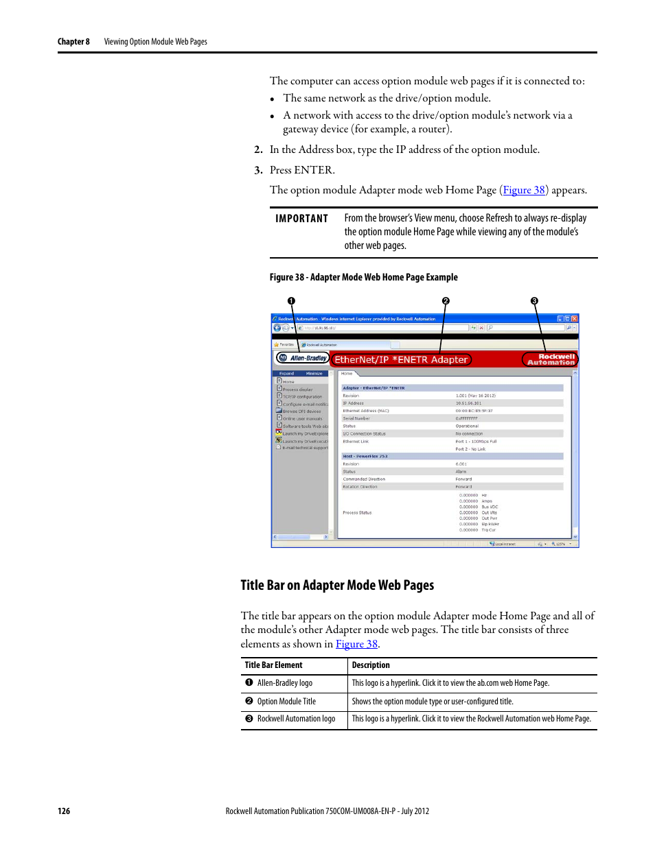 Rockwell Automation 20-750-ENETR PowerFlexDual-Port EtherNet/IP Option Module User Manual | Page 126 / 200