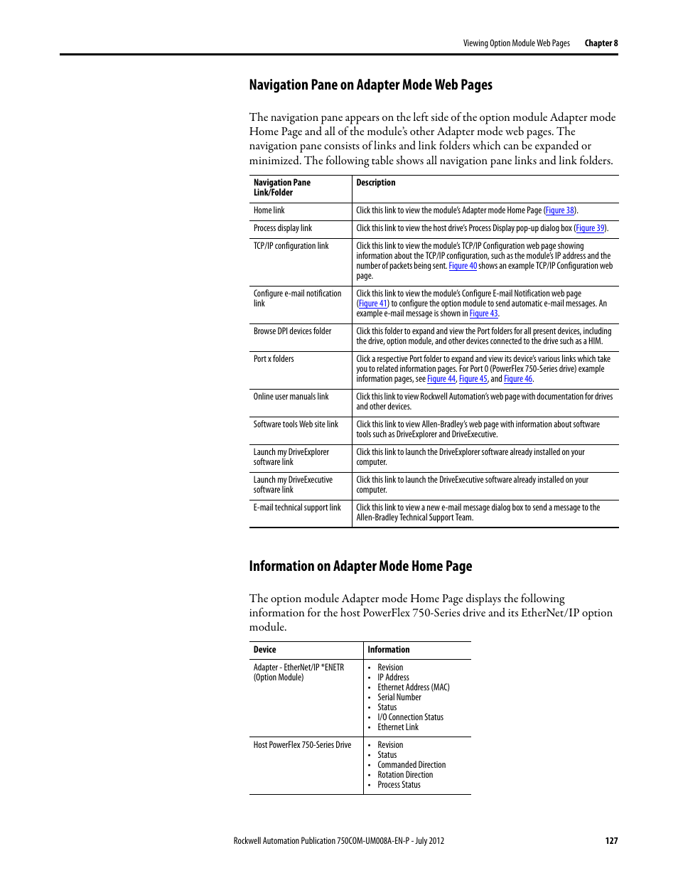 Rockwell Automation 20-750-ENETR PowerFlexDual-Port EtherNet/IP Option Module User Manual | Page 127 / 200