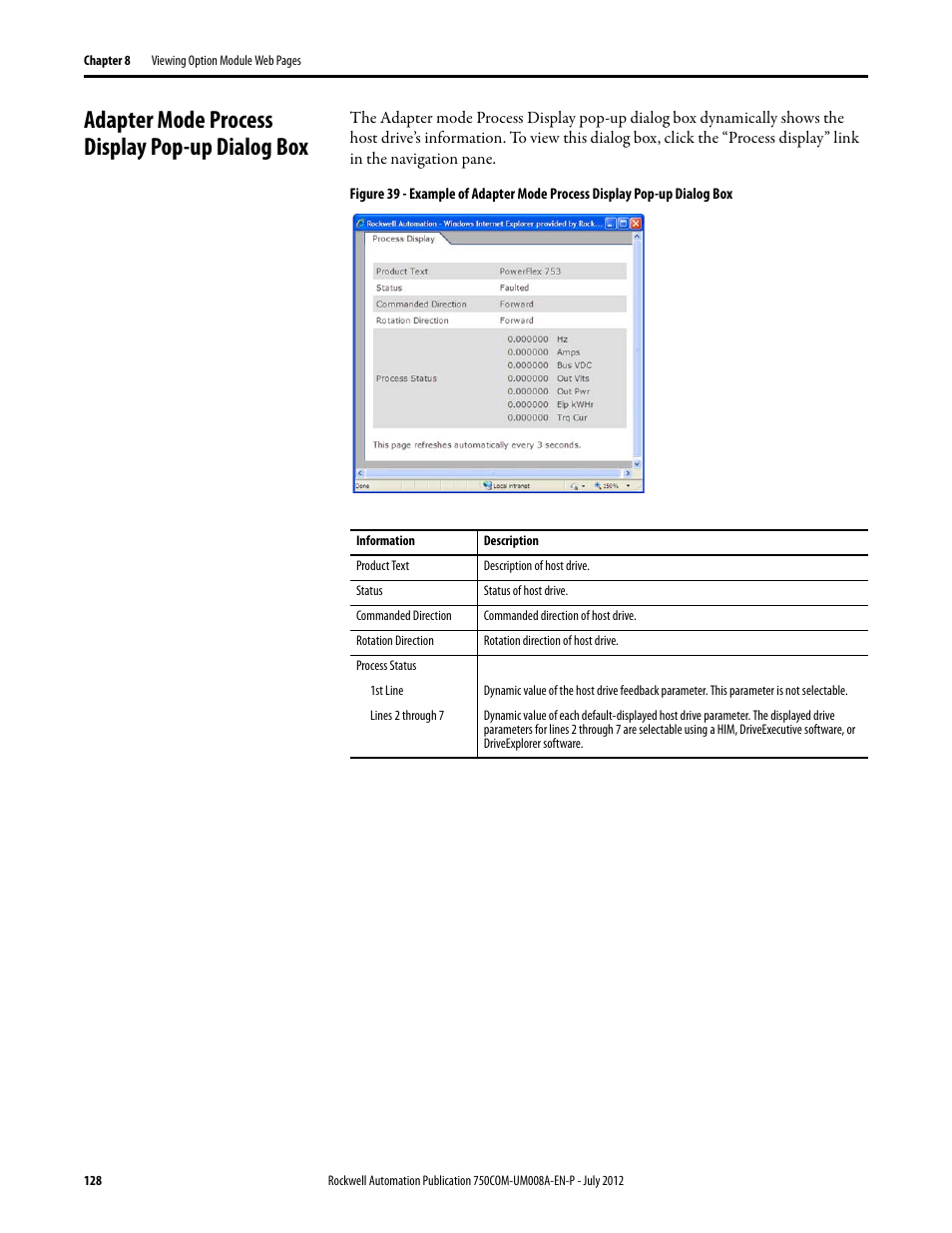 Adapter mode process display pop-up dialog box, Figure 39 | Rockwell Automation 20-750-ENETR PowerFlexDual-Port EtherNet/IP Option Module User Manual | Page 128 / 200