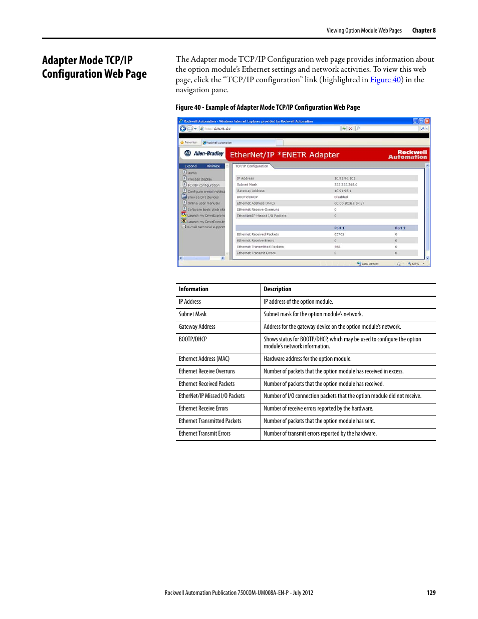 Figure 40 | Rockwell Automation 20-750-ENETR PowerFlexDual-Port EtherNet/IP Option Module User Manual | Page 129 / 200