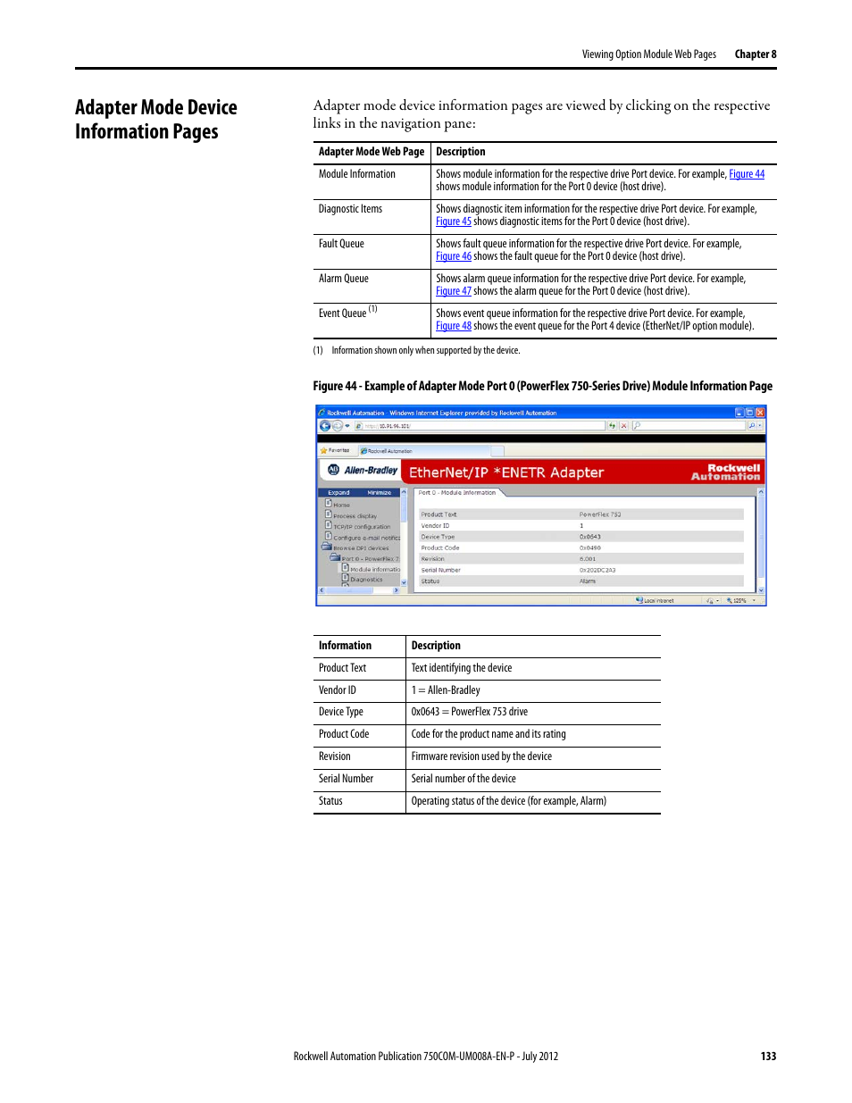 Figure 44, Adapter mode device information pages | Rockwell Automation 20-750-ENETR PowerFlexDual-Port EtherNet/IP Option Module User Manual | Page 133 / 200