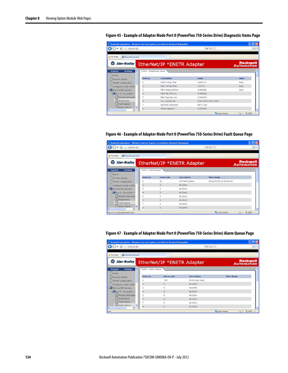 Figure 45, Figure 46, Figure 47 | Rockwell Automation 20-750-ENETR PowerFlexDual-Port EtherNet/IP Option Module User Manual | Page 134 / 200