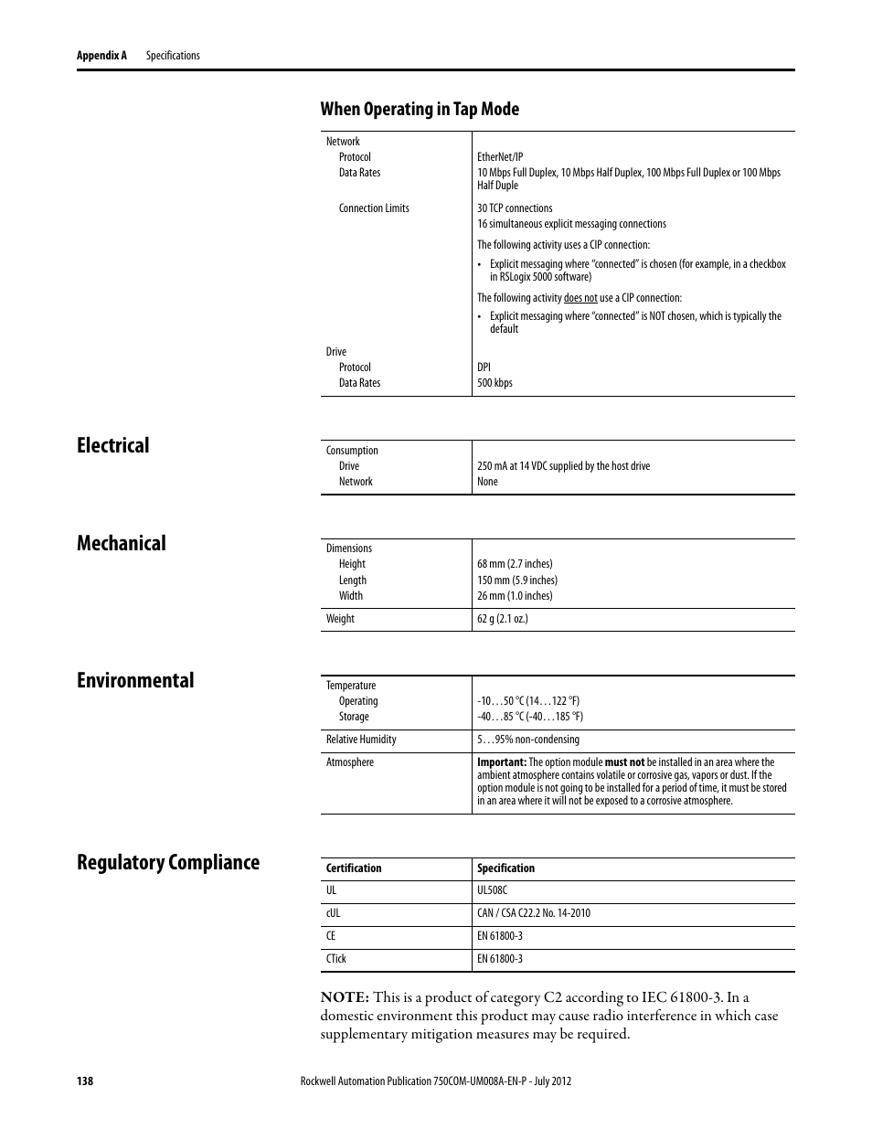 When operating in tap mode, Electrical, Mechanical | Environmental, Regulatory compliance | Rockwell Automation 20-750-ENETR PowerFlexDual-Port EtherNet/IP Option Module User Manual | Page 138 / 200