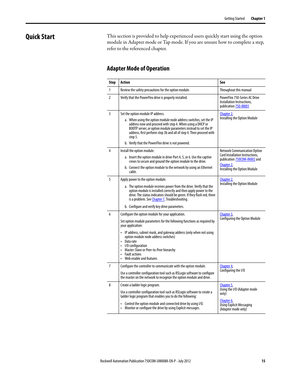 Quick start, Adapter mode of operation | Rockwell Automation 20-750-ENETR PowerFlexDual-Port EtherNet/IP Option Module User Manual | Page 15 / 200