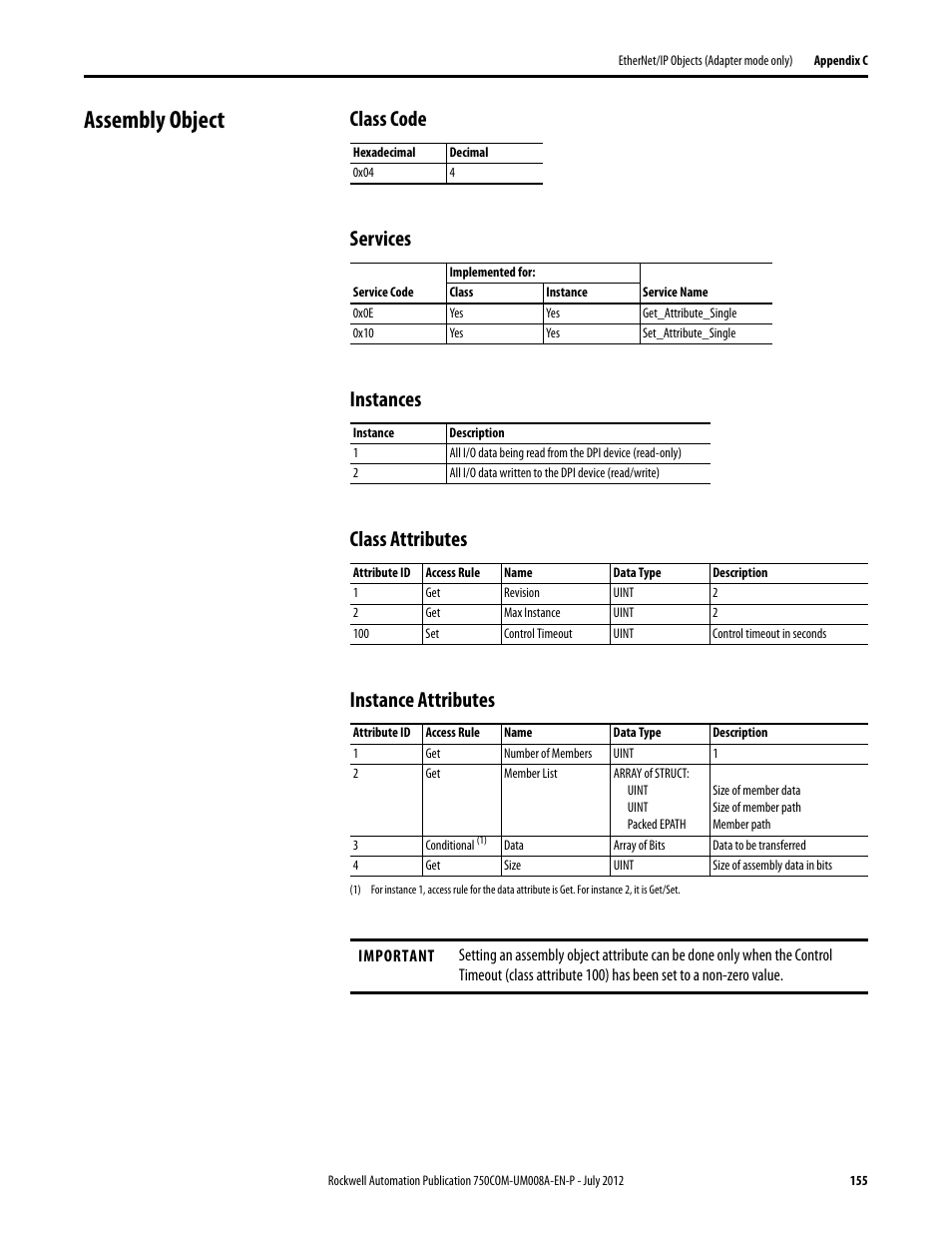 Assembly object, Class code, Services | Instances, Class attributes, Instance attributes | Rockwell Automation 20-750-ENETR PowerFlexDual-Port EtherNet/IP Option Module User Manual | Page 155 / 200