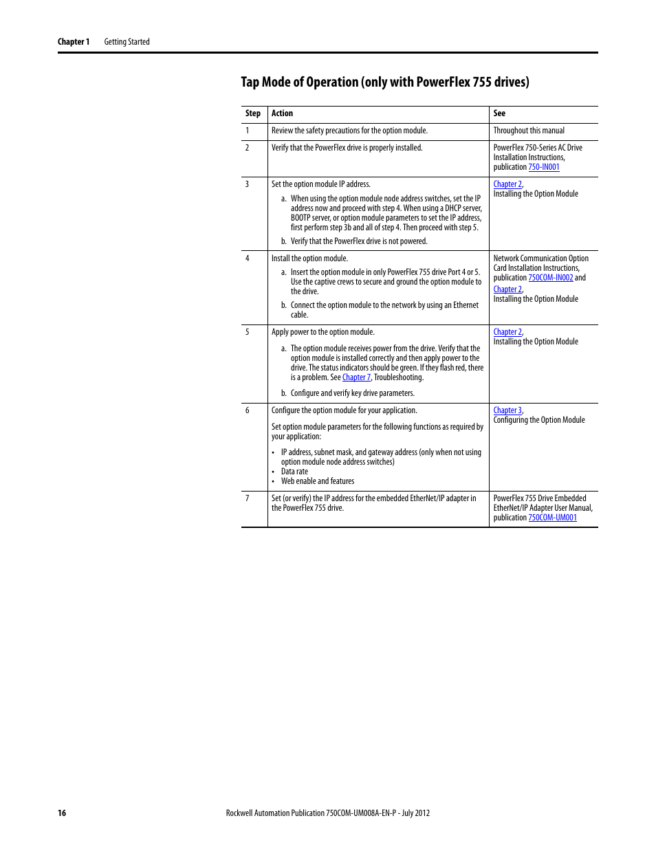 Rockwell Automation 20-750-ENETR PowerFlexDual-Port EtherNet/IP Option Module User Manual | Page 16 / 200