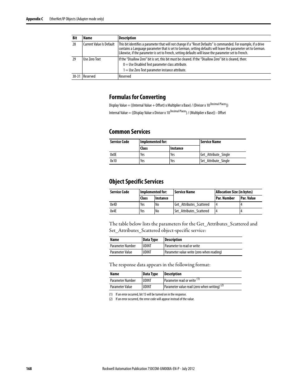 Formulas for converting, Common services, Object specific services | Rockwell Automation 20-750-ENETR PowerFlexDual-Port EtherNet/IP Option Module User Manual | Page 168 / 200