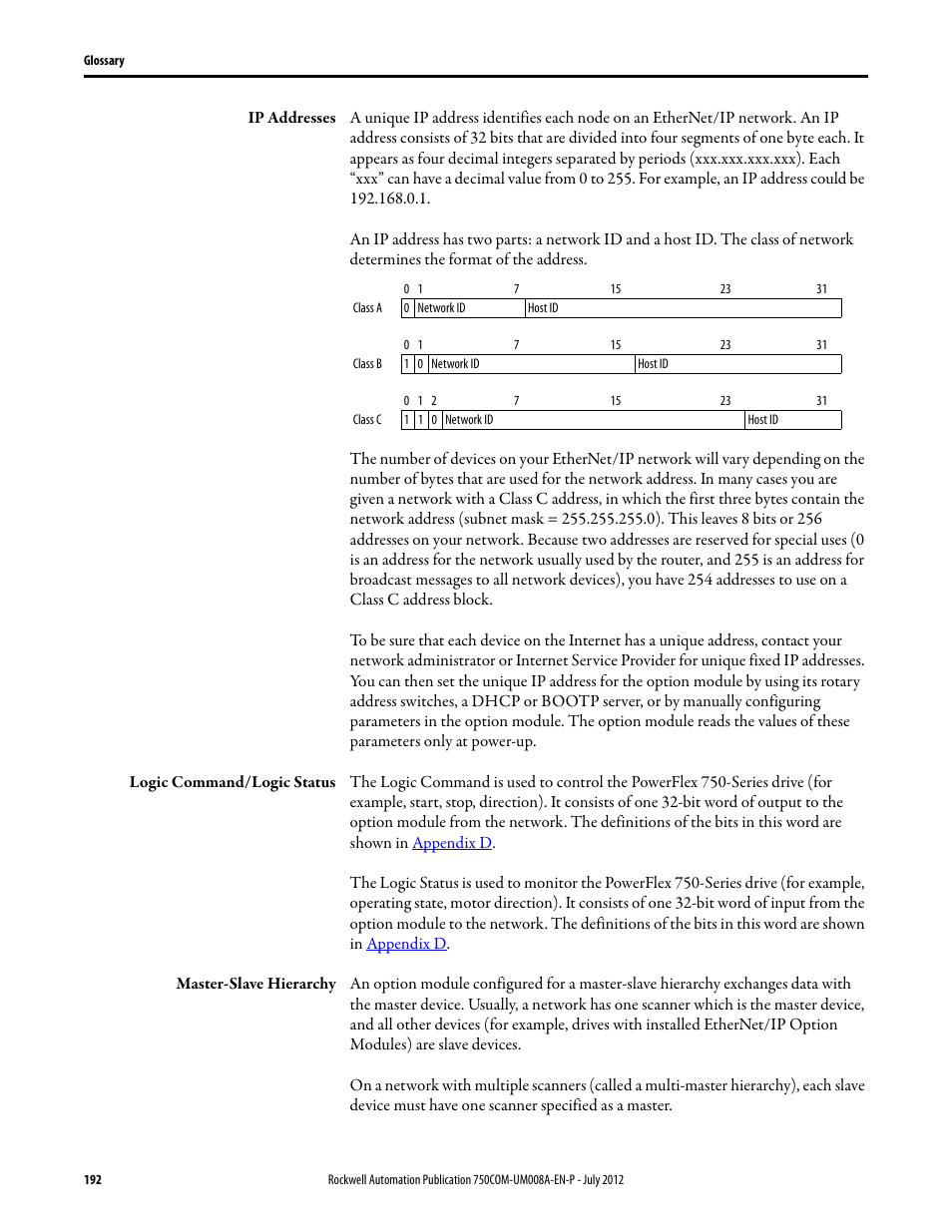 Rockwell Automation 20-750-ENETR PowerFlexDual-Port EtherNet/IP Option Module User Manual | Page 192 / 200