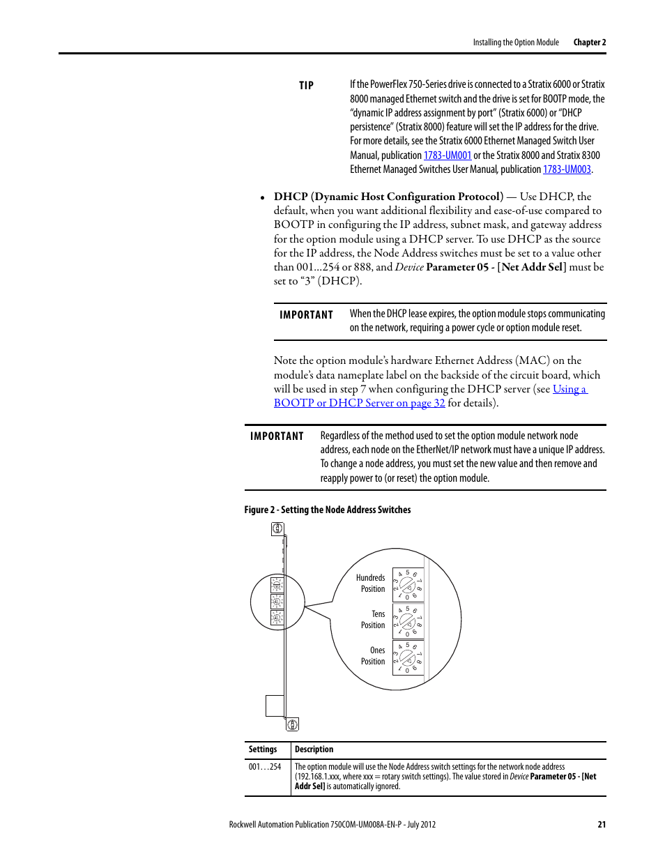 Figure 2 | Rockwell Automation 20-750-ENETR PowerFlexDual-Port EtherNet/IP Option Module User Manual | Page 21 / 200