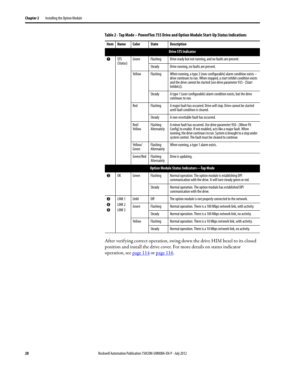 Table 2, For t | Rockwell Automation 20-750-ENETR PowerFlexDual-Port EtherNet/IP Option Module User Manual | Page 28 / 200