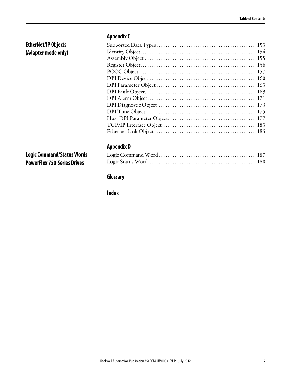 Rockwell Automation 20-750-ENETR PowerFlexDual-Port EtherNet/IP Option Module User Manual | Page 5 / 200