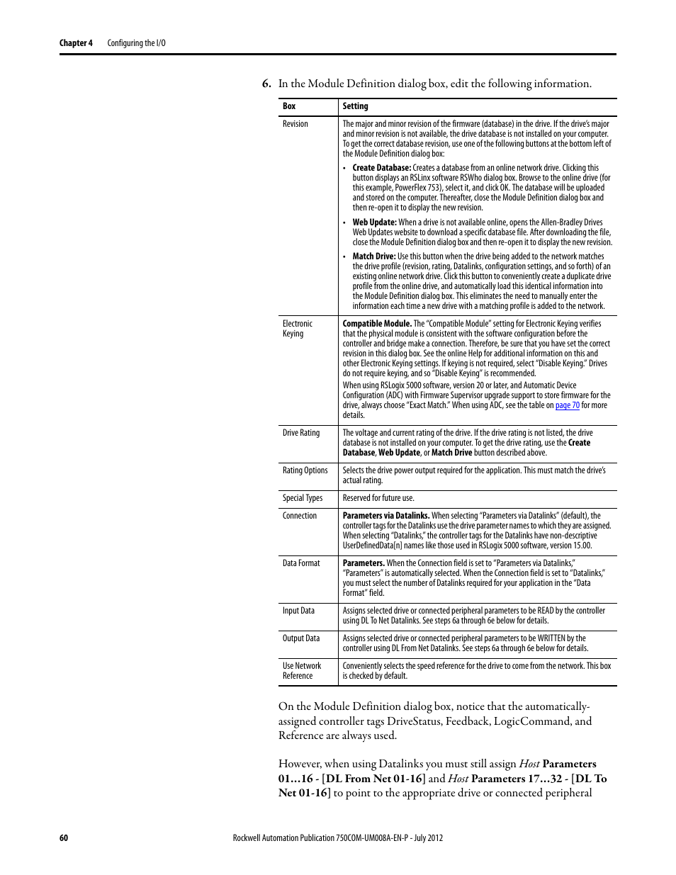 Rockwell Automation 20-750-ENETR PowerFlexDual-Port EtherNet/IP Option Module User Manual | Page 60 / 200