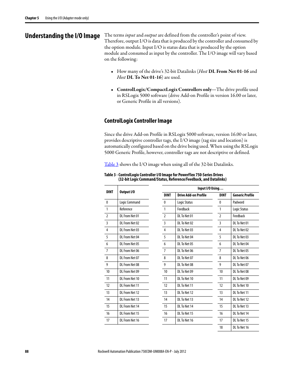 Understanding the i/o image, Controllogix controller image | Rockwell Automation 20-750-ENETR PowerFlexDual-Port EtherNet/IP Option Module User Manual | Page 88 / 200