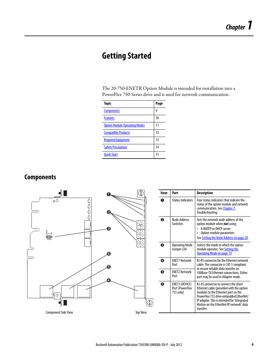 Chapter 1, Getting started, Components | Chapter | Rockwell Automation 20-750-ENETR PowerFlexDual-Port EtherNet/IP Option Module User Manual | Page 9 / 200