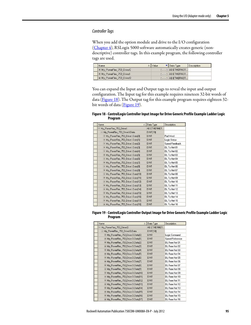 Rockwell Automation 20-750-ENETR PowerFlexDual-Port EtherNet/IP Option Module User Manual | Page 95 / 200