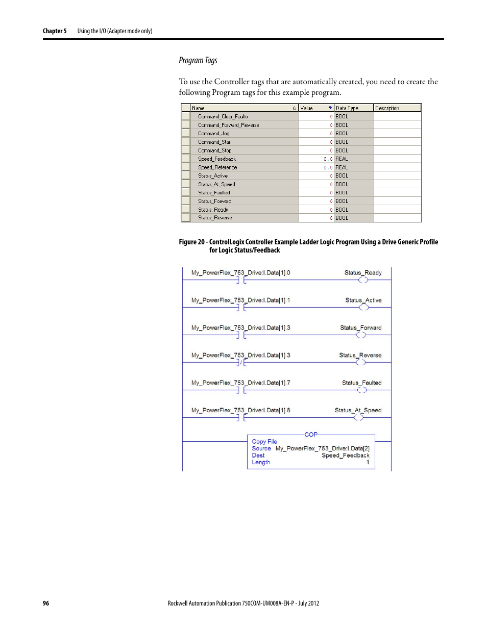 Figure 20 | Rockwell Automation 20-750-ENETR PowerFlexDual-Port EtherNet/IP Option Module User Manual | Page 96 / 200