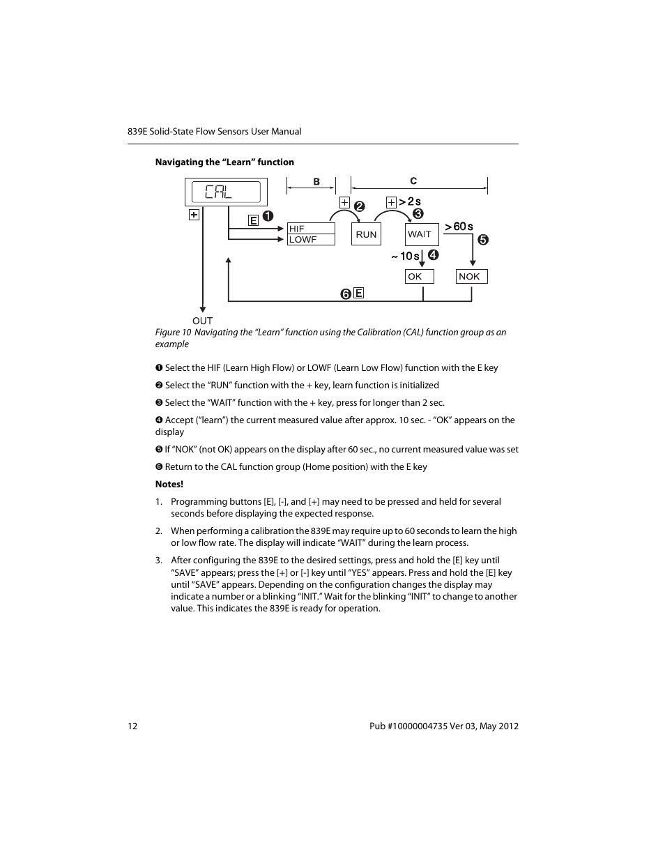 Rockwell Automation 839E Solid-State Flow Sensors User Manual | Page 14 / 32
