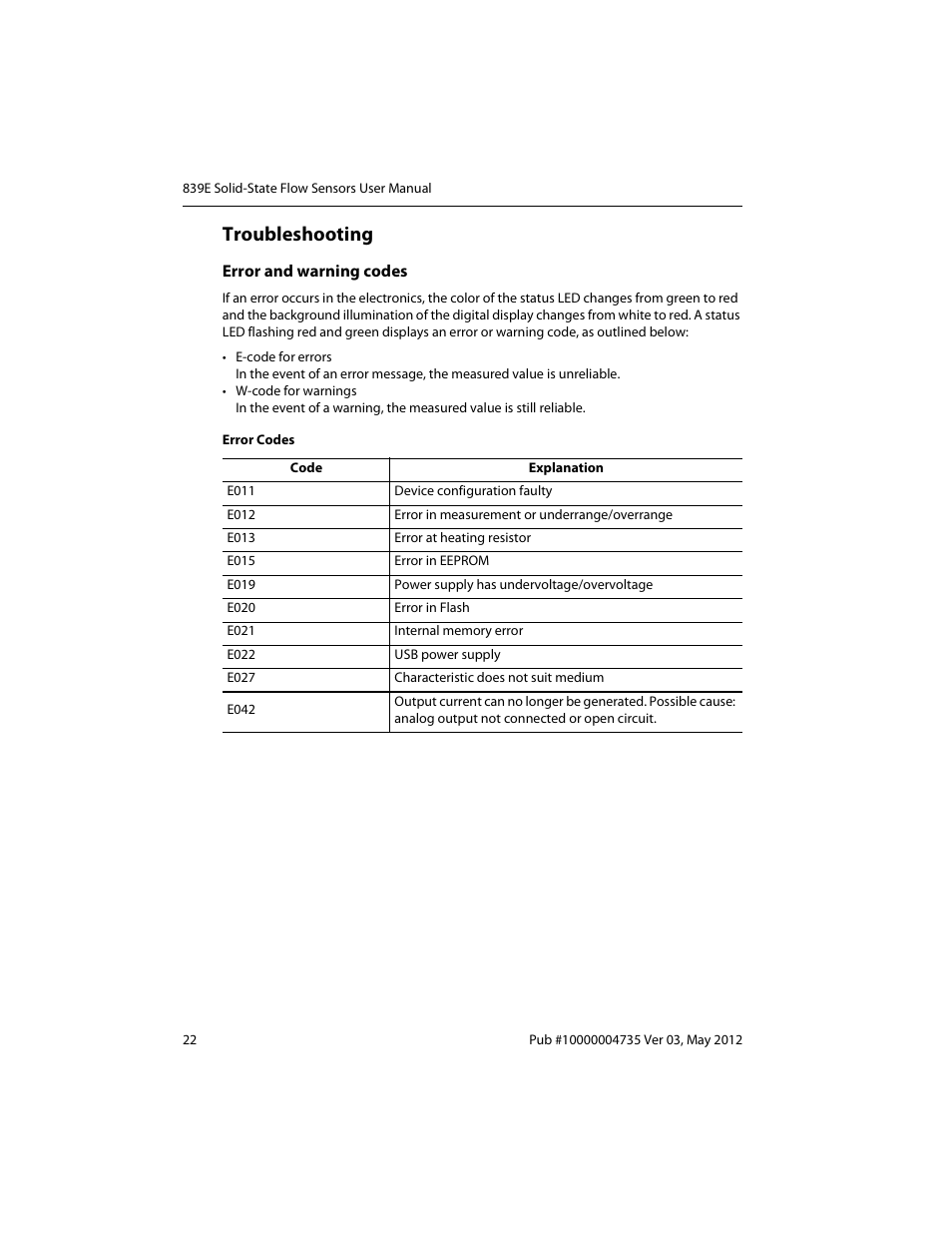 Troubleshooting | Rockwell Automation 839E Solid-State Flow Sensors User Manual | Page 24 / 32