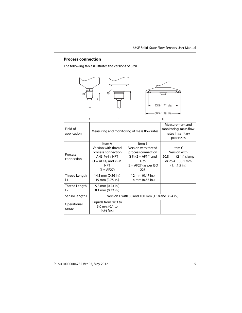 Process connection | Rockwell Automation 839E Solid-State Flow Sensors User Manual | Page 7 / 32