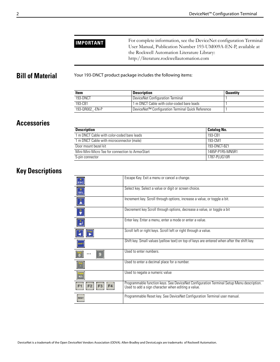 Bill of material, Accessories key descriptions | Rockwell Automation 193-DNCT DeviceNet Configuration Terminal User Manual | Page 2 / 8