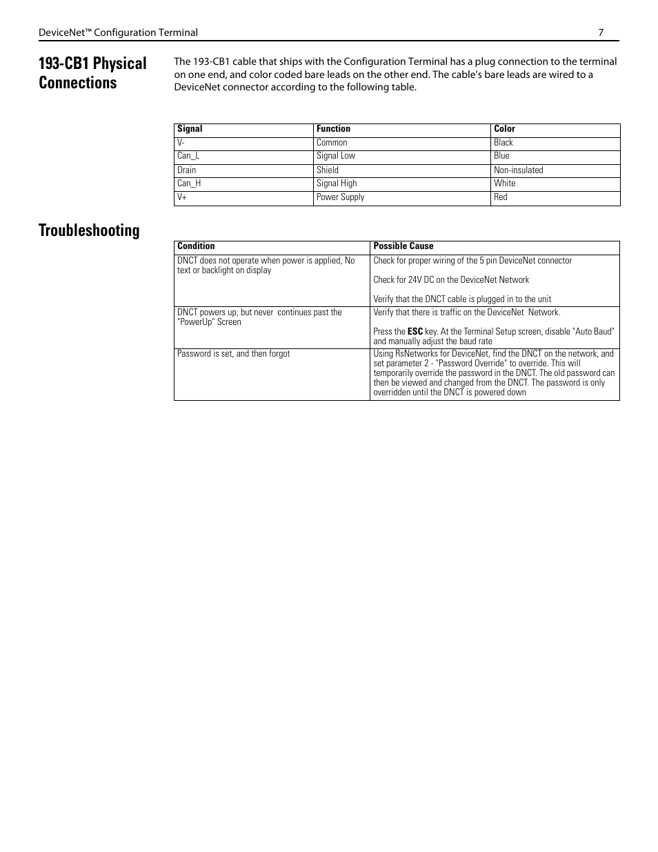 Cb1 physical connections, Troubleshooting | Rockwell Automation 193-DNCT DeviceNet Configuration Terminal User Manual | Page 7 / 8