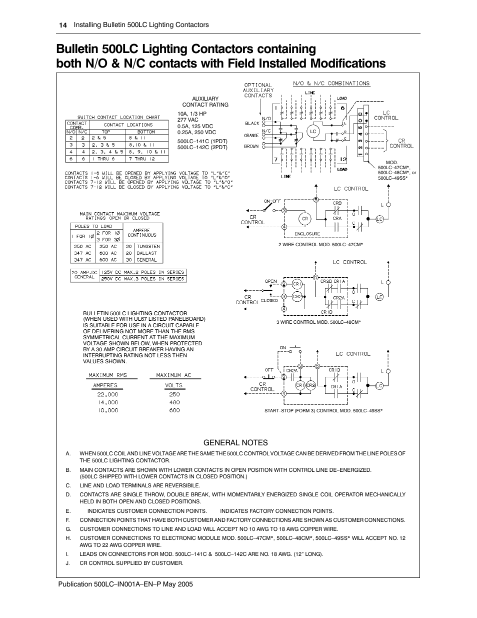 Rockwell Automation 500LG Lighting Contactor Instruction Manual User Manual | Page 14 / 16