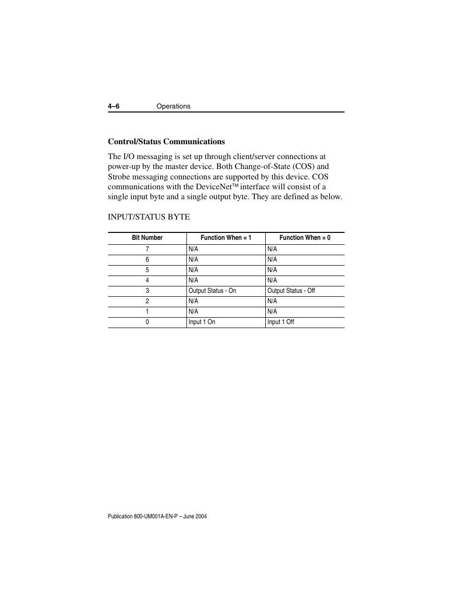 Control/status communications, Input/status byte | Rockwell Automation 800F DeviceNet Pendant Stations User Manual | Page 36 / 48