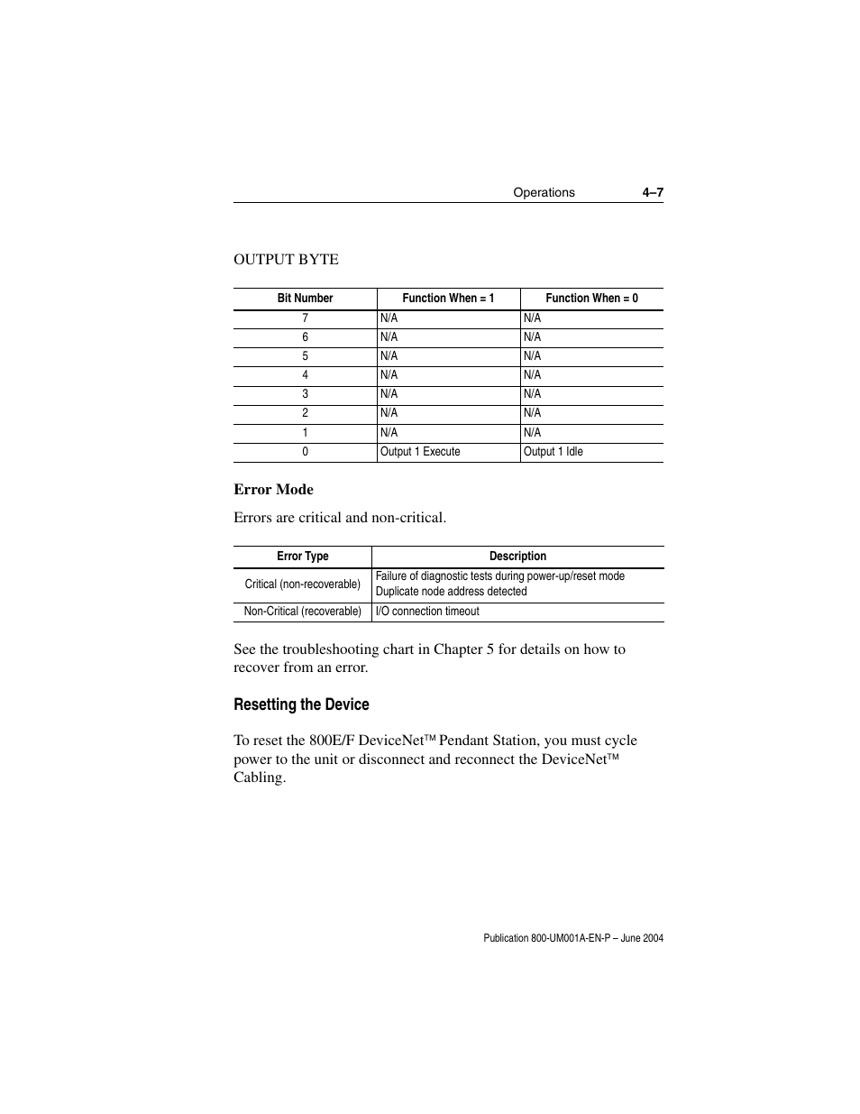 Output byte, Error mode, Errors are critical and non-critical | Resetting the device, 7 resetting the device | Rockwell Automation 800F DeviceNet Pendant Stations User Manual | Page 37 / 48