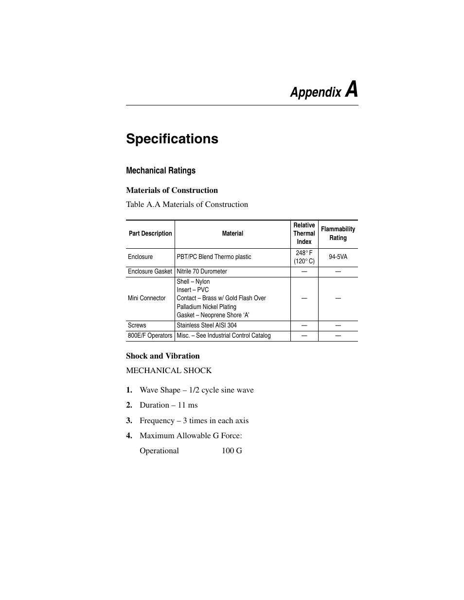 Appendix a, Specifications, Mechanical ratings | Materials of construction, Shock and vibration, Wave shape - 1/2 cycle sine wave, Duration - 11 ms, Frequency - 3 times in each axis, Maximum allowable g force, A-1 shock and vibration | Rockwell Automation 800F DeviceNet Pendant Stations User Manual | Page 43 / 48