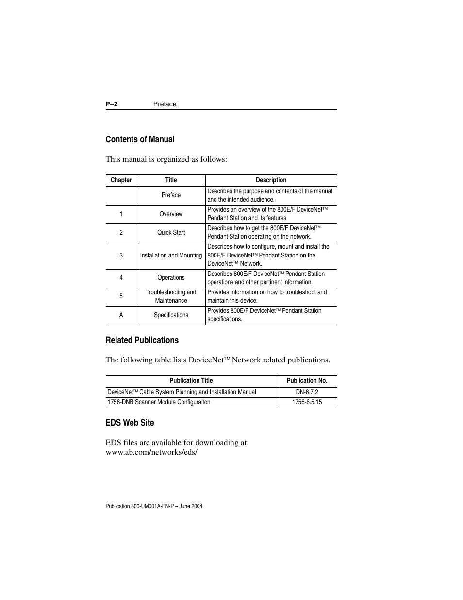 Contents of manual, Related publications, Eds web site | P-2 related publications, P-2 eds web site | Rockwell Automation 800F DeviceNet Pendant Stations User Manual | Page 8 / 48