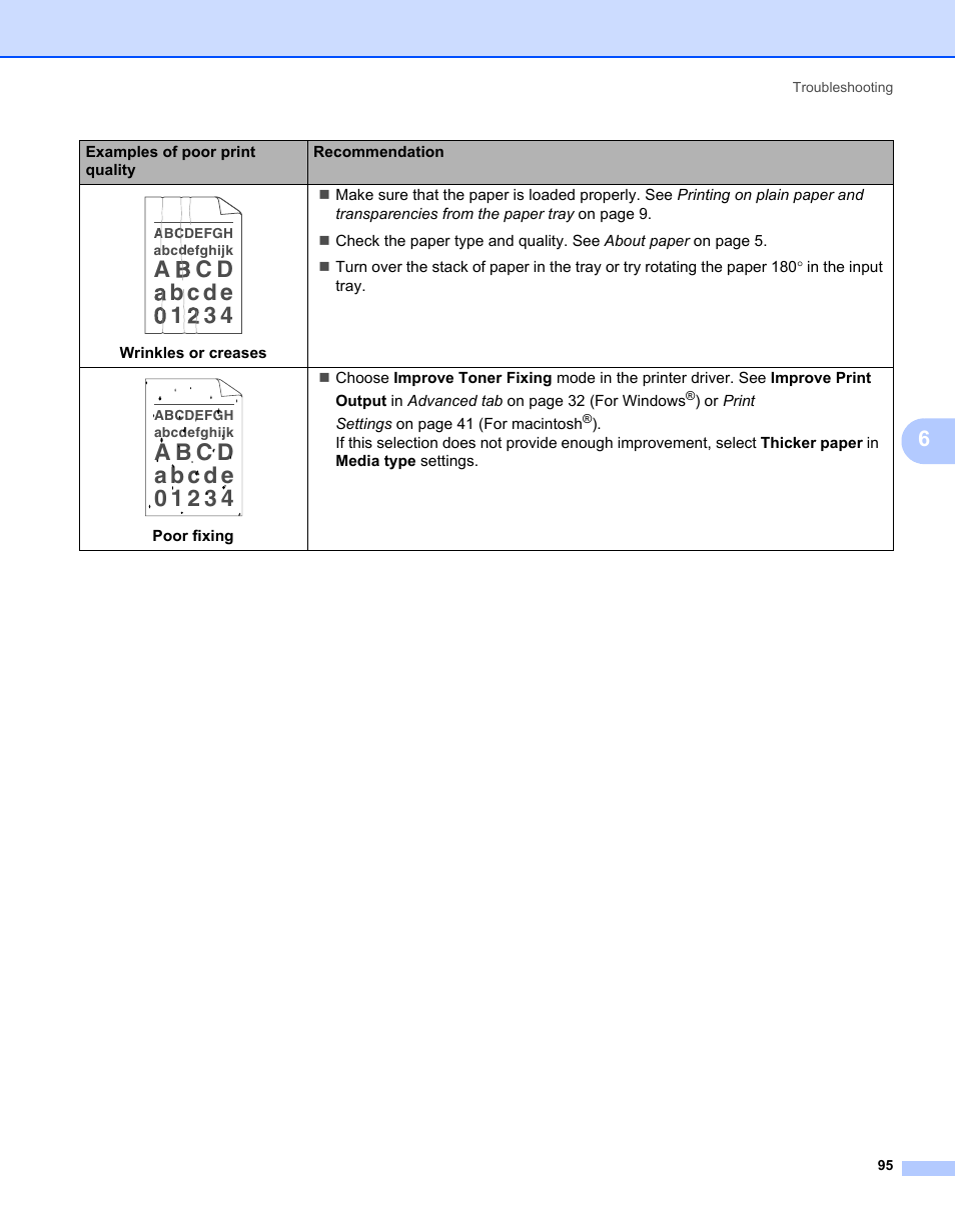 Brother HL-2140 User Manual | Page 103 / 138