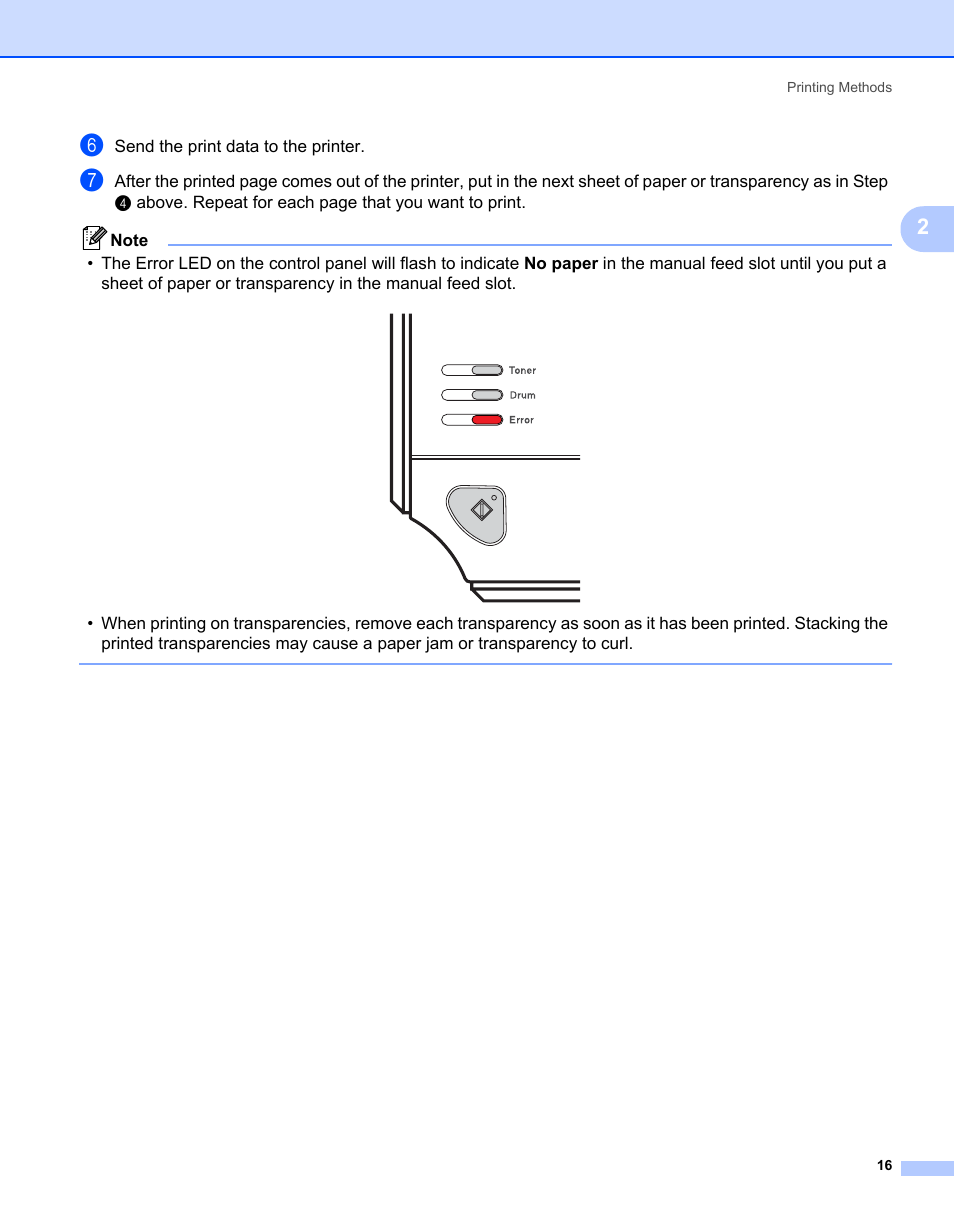 Brother HL-2140 User Manual | Page 24 / 138
