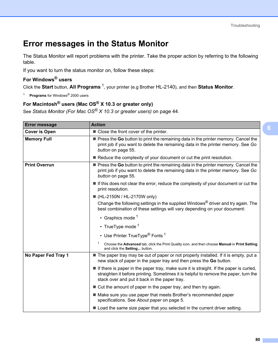 Error messages in the status monitor | Brother HL-2140 User Manual | Page 88 / 138