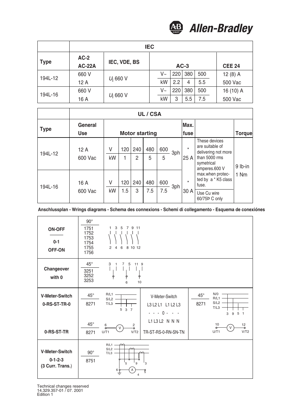Rockwell Automation 194L Control and Load Switches 12 A / 16 A for 45 mm Panel cut-out User Manual | Page 2 / 2