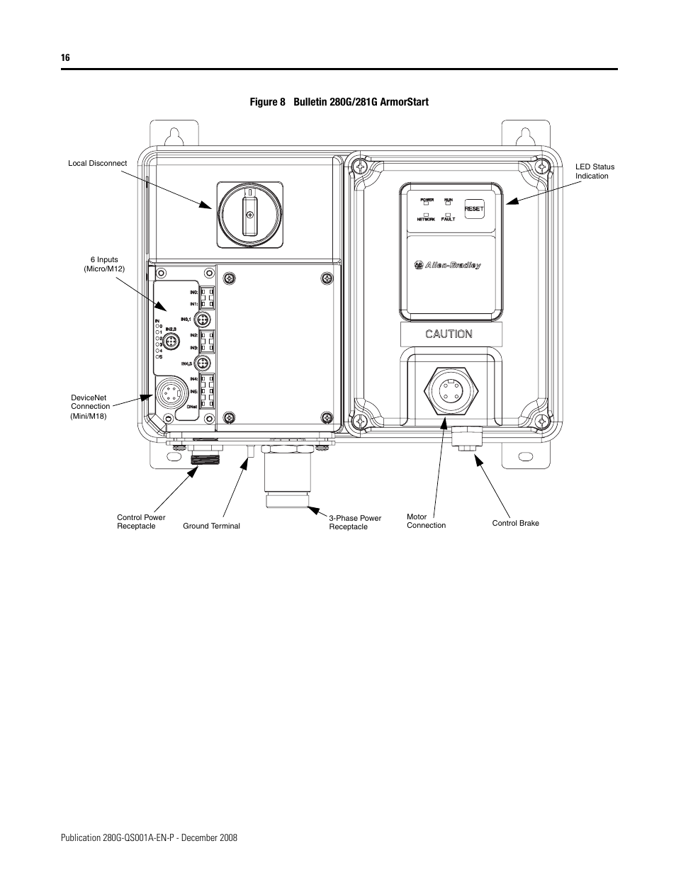 Rockwell Automation 281G ArmorStart Distributed Motor Controller - Getting Started User Manual | Page 16 / 20