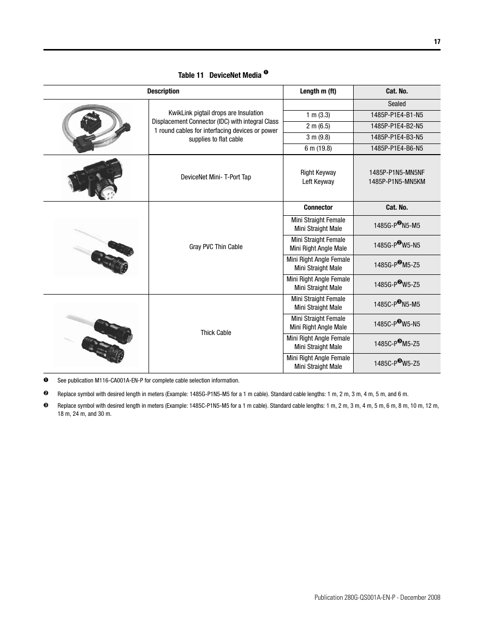 Rockwell Automation 281G ArmorStart Distributed Motor Controller - Getting Started User Manual | Page 17 / 20