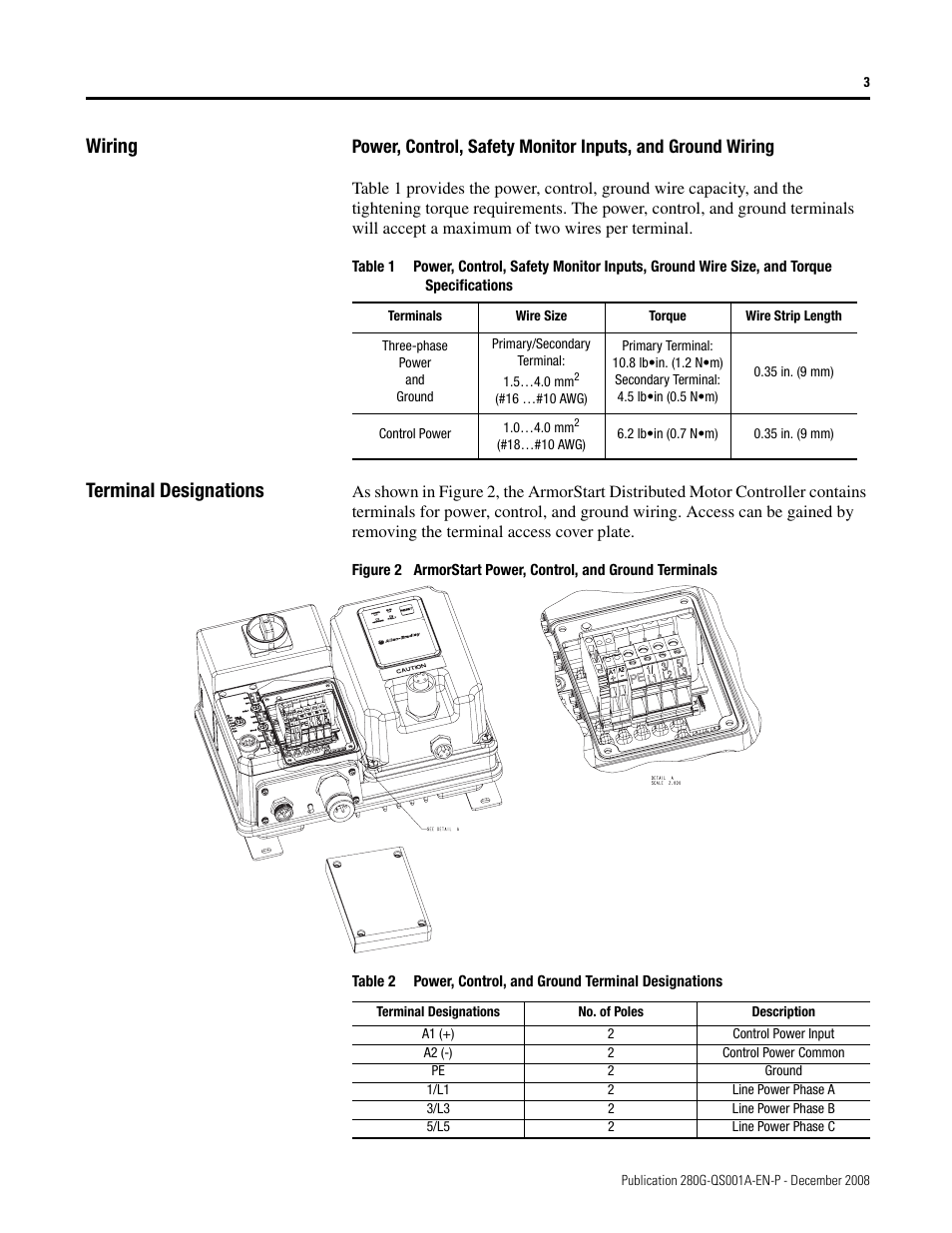 Wiring, Terminal designations | Rockwell Automation 281G ArmorStart Distributed Motor Controller - Getting Started User Manual | Page 3 / 20