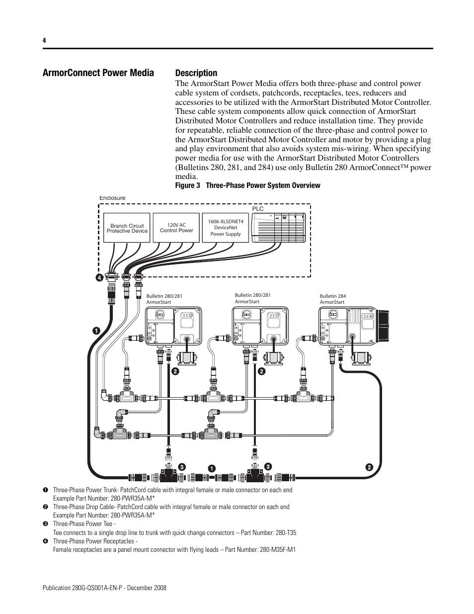 Armorconnect power media, Description | Rockwell Automation 281G ArmorStart Distributed Motor Controller - Getting Started User Manual | Page 4 / 20