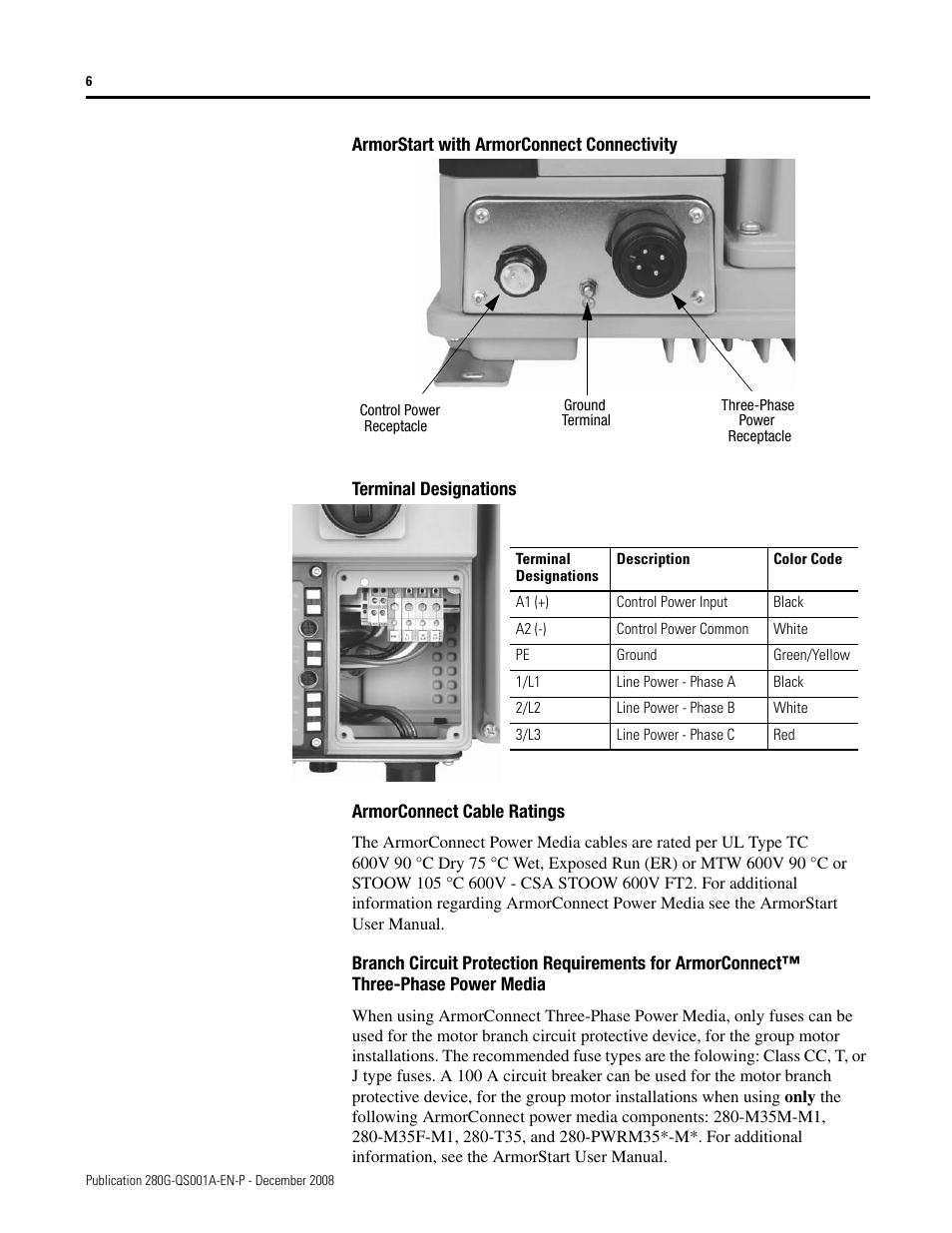 Rockwell Automation 281G ArmorStart Distributed Motor Controller - Getting Started User Manual | Page 6 / 20