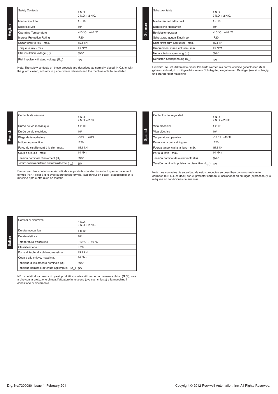 Rockwell Automation 440T Prosafe Rotary Key Switch-Box Mounted User Manual | Page 4 / 4
