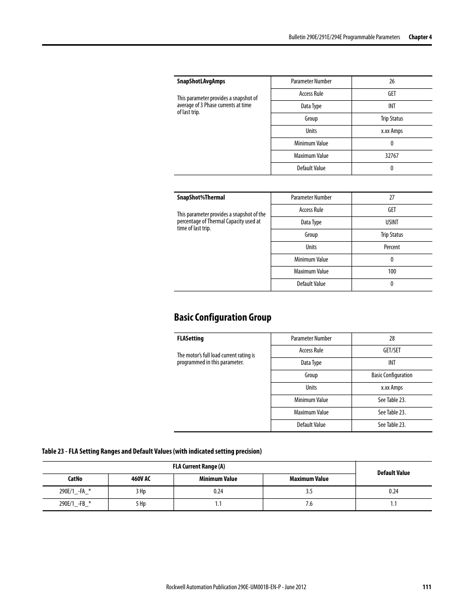 Basic configuration group | Rockwell Automation 294E ArmorStart LT EtherNet/IP Version - User Manual User Manual | Page 111 / 252