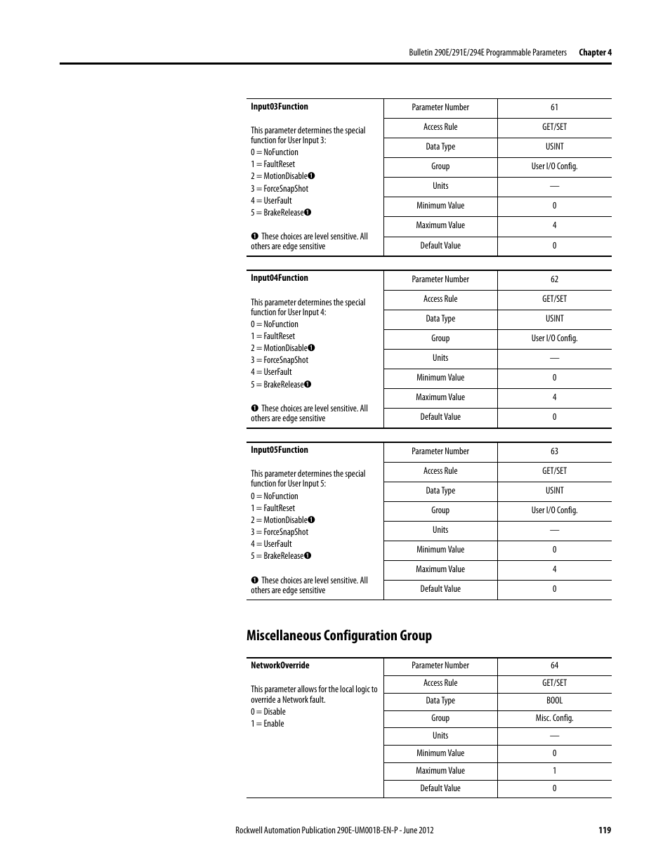 Miscellaneous configuration group | Rockwell Automation 294E ArmorStart LT EtherNet/IP Version - User Manual User Manual | Page 119 / 252